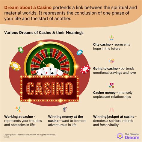 dreams about casinos